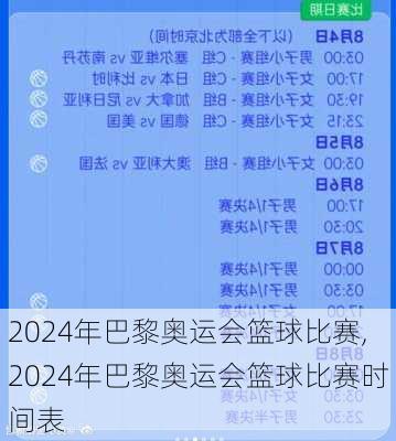 2024年巴黎奥运会篮球比赛,2024年巴黎奥运会篮球比赛时间表