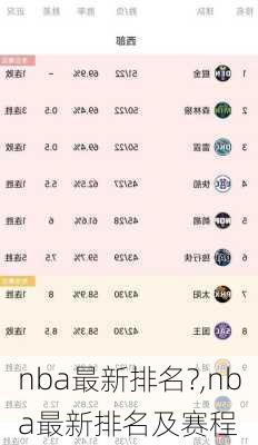 nba最新排名?,nba最新排名及赛程