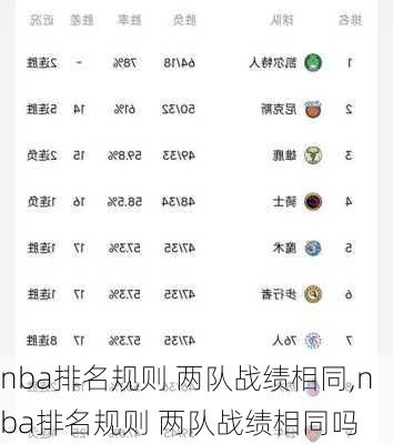 nba排名规则 两队战绩相同,nba排名规则 两队战绩相同吗