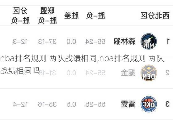 nba排名规则 两队战绩相同,nba排名规则 两队战绩相同吗