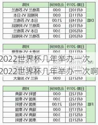 2022世界杯几年举办一次,2022世界杯几年举办一次啊