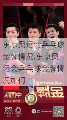 东京奥运会乒乓球金牌情况,东京奥运会乒乓球金牌情况如何