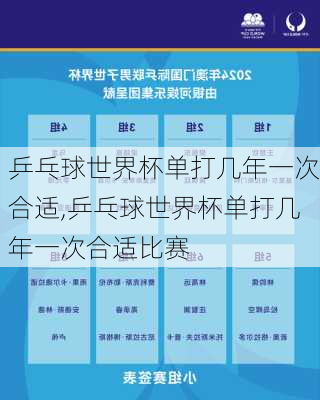 乒乓球世界杯单打几年一次合适,乒乓球世界杯单打几年一次合适比赛