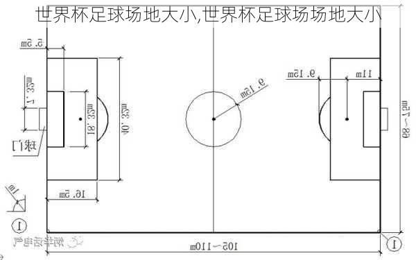 世界杯足球场地大小,世界杯足球场场地大小