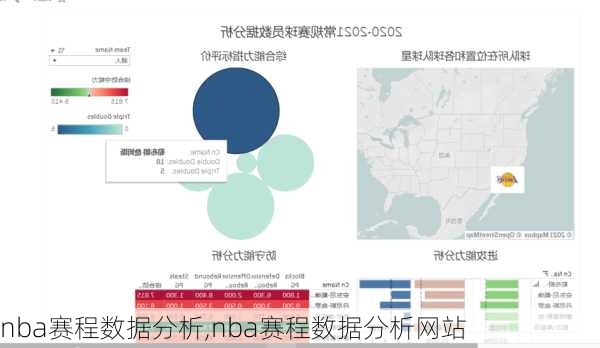 nba赛程数据分析,nba赛程数据分析网站