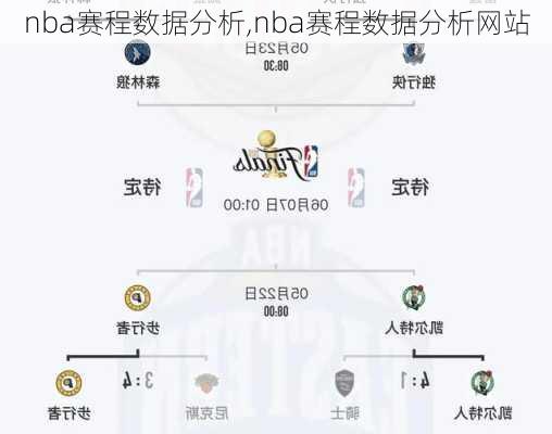 nba赛程数据分析,nba赛程数据分析网站