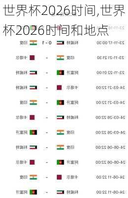 世界杯2026时间,世界杯2026时间和地点