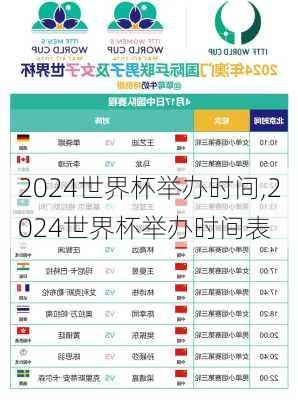 2024世界杯举办时间,2024世界杯举办时间表