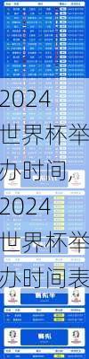 2024世界杯举办时间,2024世界杯举办时间表