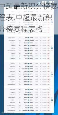 中超最新积分榜赛程表,中超最新积分榜赛程表格