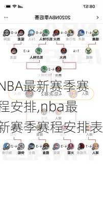 NBA最新赛季赛程安排,nba最新赛季赛程安排表