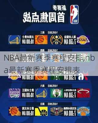 NBA最新赛季赛程安排,nba最新赛季赛程安排表