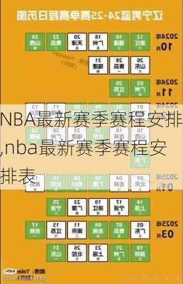 NBA最新赛季赛程安排,nba最新赛季赛程安排表