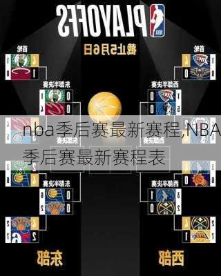 nba季后赛最新赛程,NBA季后赛最新赛程表