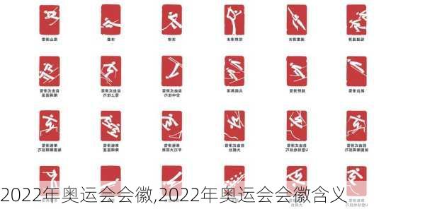 2022年奥运会会徽,2022年奥运会会徽含义