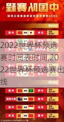 2022世界杯预选赛时间表时间,2022世界杯预选赛出线