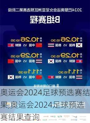 奥运会2024足球预选赛结果,奥运会2024足球预选赛结果查询