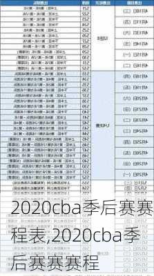 2020cba季后赛赛程表,2020cba季后赛赛赛程