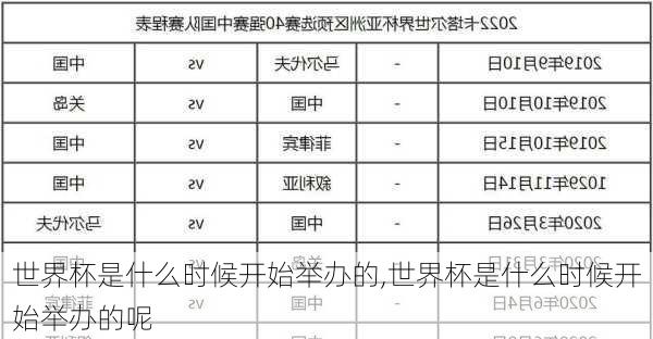 世界杯是什么时候开始举办的,世界杯是什么时候开始举办的呢