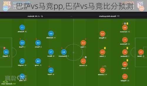 巴萨vs马竞pp,巴萨vs马竞比分预测