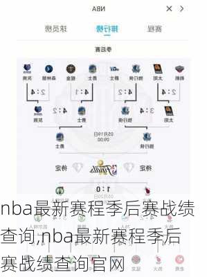 nba最新赛程季后赛战绩查询,nba最新赛程季后赛战绩查询官网