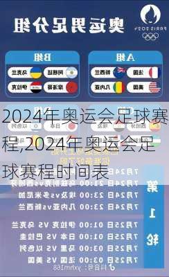 2024年奥运会足球赛程,2024年奥运会足球赛程时间表