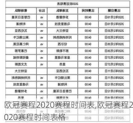 欧冠赛程2020赛程时间表,欧冠赛程2020赛程时间表格