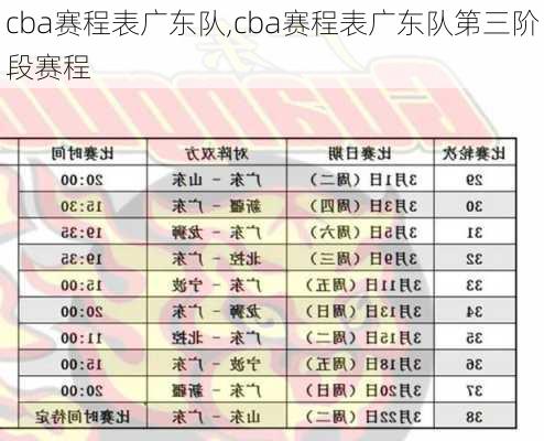 cba赛程表广东队,cba赛程表广东队第三阶段赛程