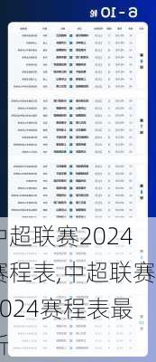 中超联赛2024赛程表,中超联赛2024赛程表最新