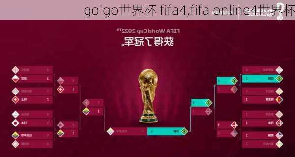 go'go世界杯 fifa4,fifa online4世界杯