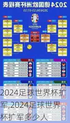 2024足球世界杯扩军,2024足球世界杯扩军多少人