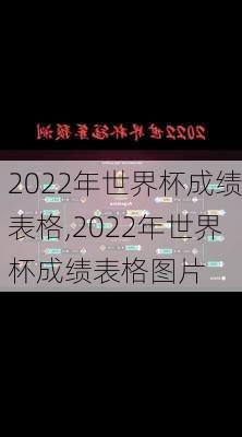 2022年世界杯成绩表格,2022年世界杯成绩表格图片