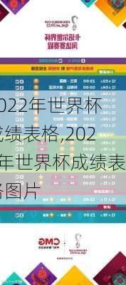 2022年世界杯成绩表格,2022年世界杯成绩表格图片