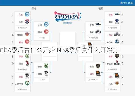 nba季后赛什么开始,NBA季后赛什么开始打