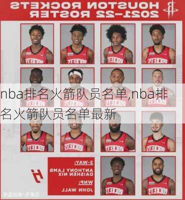 nba排名火箭队员名单,nba排名火箭队员名单最新