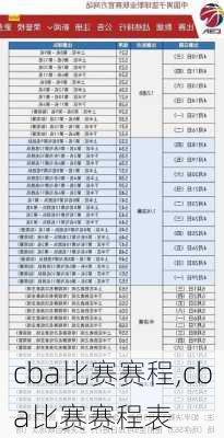 cba比赛赛程,cba比赛赛程表