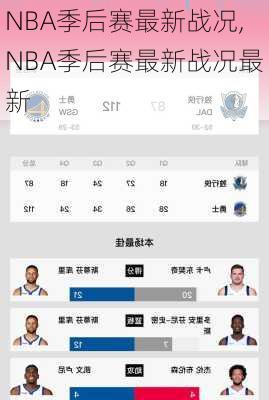 NBA季后赛最新战况,NBA季后赛最新战况最新