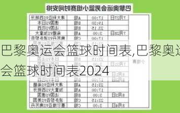 巴黎奥运会篮球时间表,巴黎奥运会篮球时间表2024