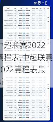 中超联赛2022赛程表,中超联赛2022赛程表最新