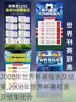 2008年世界杯赛程表及结果,2008年世界杯赛程表及结果比分