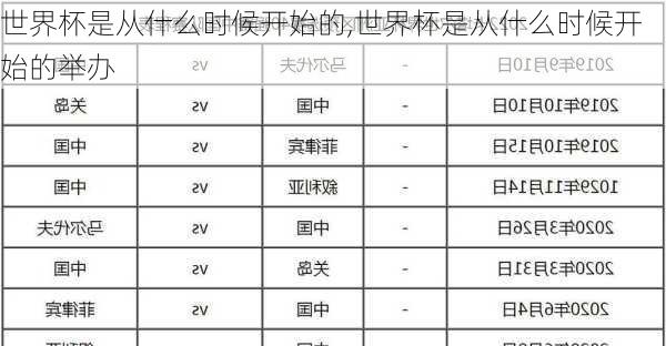 世界杯是从什么时候开始的,世界杯是从什么时候开始的举办