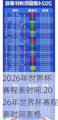 2026年世界杯赛程表时间,2026年世界杯赛程表时间表格