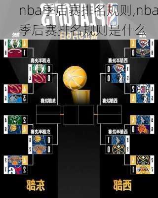 nba季后赛排名规则,nba季后赛排名规则是什么