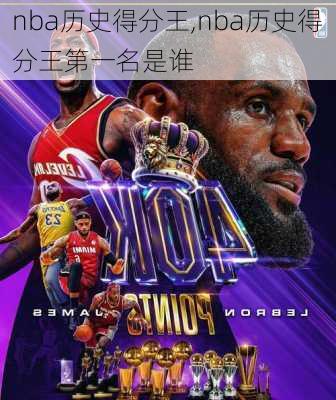 nba历史得分王,nba历史得分王第一名是谁