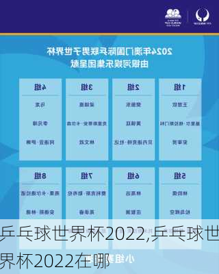 乒乓球世界杯2022,乒乓球世界杯2022在哪