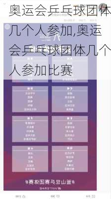 奥运会乒乓球团体几个人参加,奥运会乒乓球团体几个人参加比赛