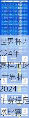 世界杯2024年赛程足球,世界杯2024年赛程足球比赛