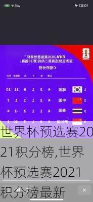 世界杯预选赛2021积分榜,世界杯预选赛2021积分榜最新