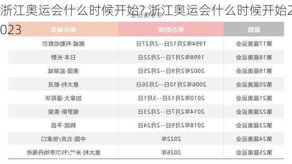 浙江奥运会什么时候开始?,浙江奥运会什么时候开始2023