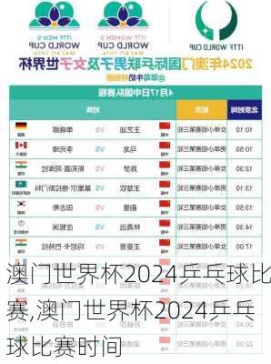 澳门世界杯2024乒乓球比赛,澳门世界杯2024乒乓球比赛时间